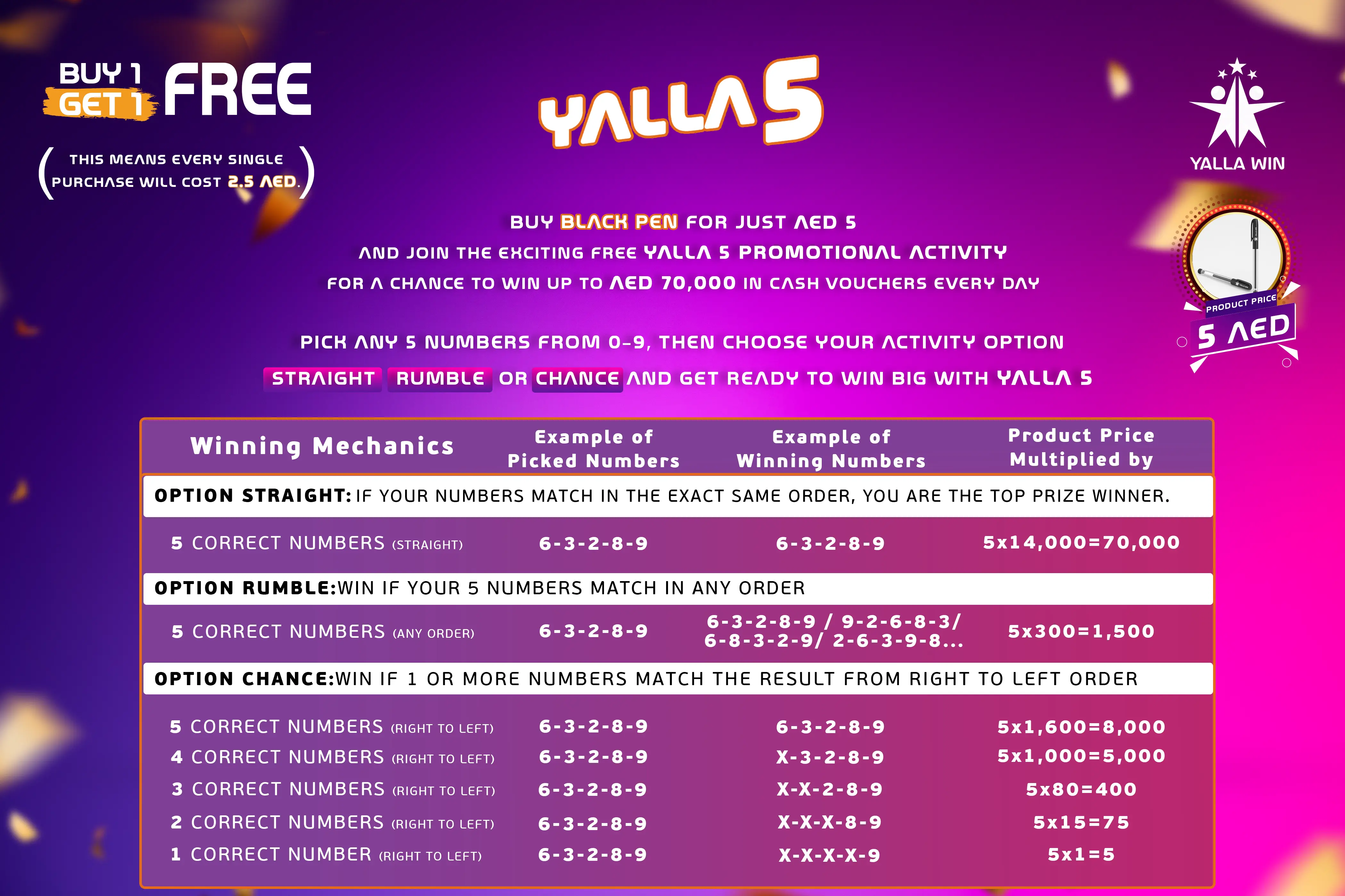 yalla 5 rules image